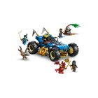 LEGO® NINJAGO® - Jay átalakítható autója (71856)
